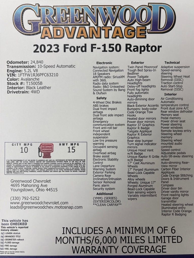 2023 Ford F-150 Raptor