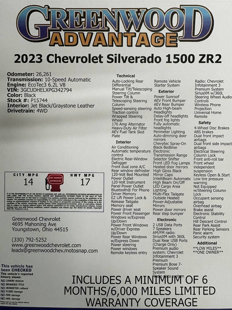 2023 Chevrolet Silverado 1500 ZR2